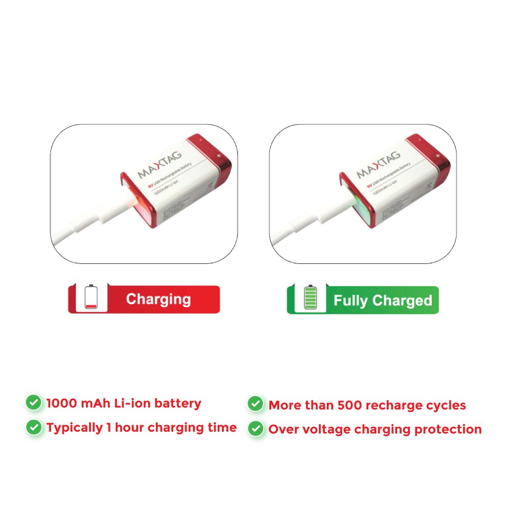 MaxTag /USB TypeC Rechargeable Battery MaxTag